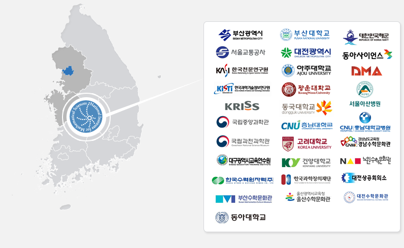 부산광역시, 부산대학교, 대한민군해군, 서울교통공사, 대전광역시, 동아사이언스, 한국천문연구원, 아주대학교, DMA, 한국과학기술정보연구원, 광운대학교, 서울아산병원, KISS, 동국대학교, 국립중앙과학관, 충남대학교, 충남대학교병원, 국립과천과학관, 고려대학교, Smart social, 대구광역시교육연수원, 건양대학교, 한국수력원자력, 한국과학창의재단, 노원구청 기관들과 국내협력을 맺었습니다.